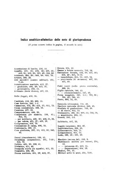 Rivista di diritto civile