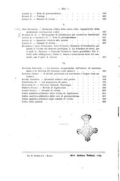 Rivista di diritto civile