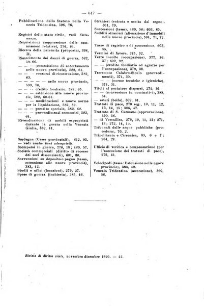 Rivista di diritto civile