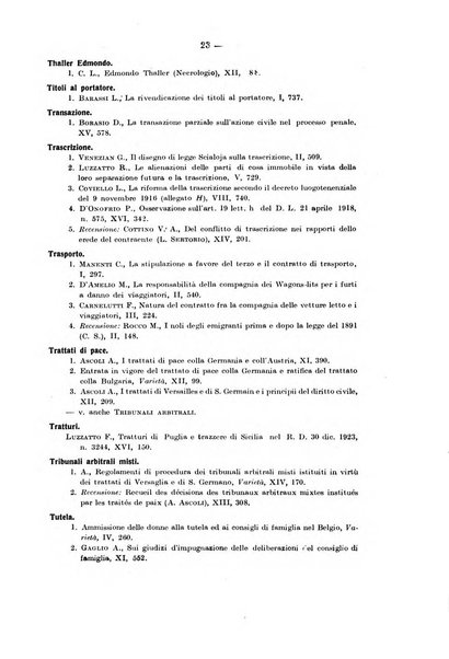 Rivista di diritto civile