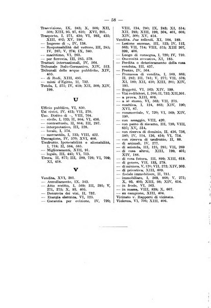 Rivista di diritto civile