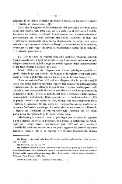 Rivista di diritto civile