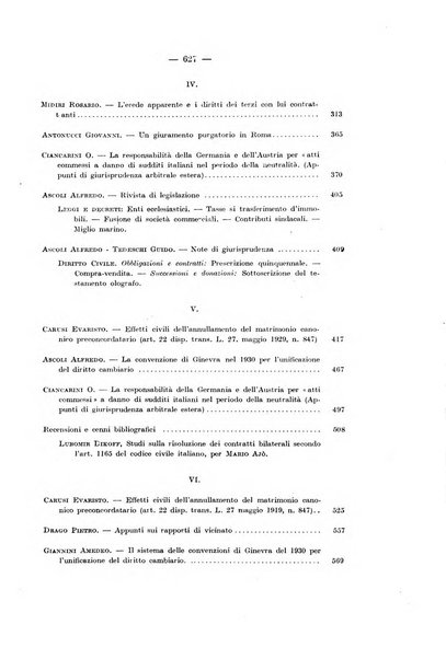 Rivista di diritto civile