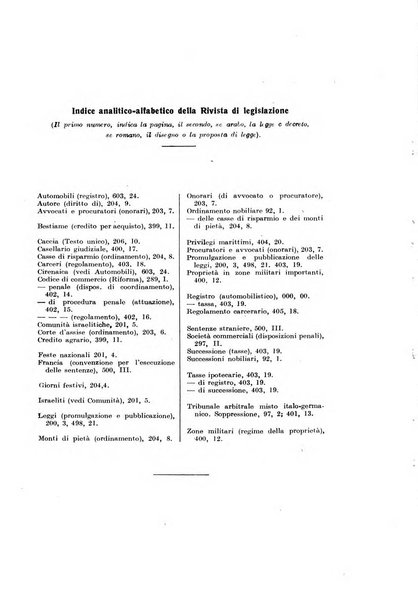 Rivista di diritto civile