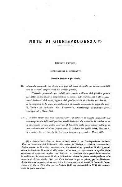 Rivista di diritto civile