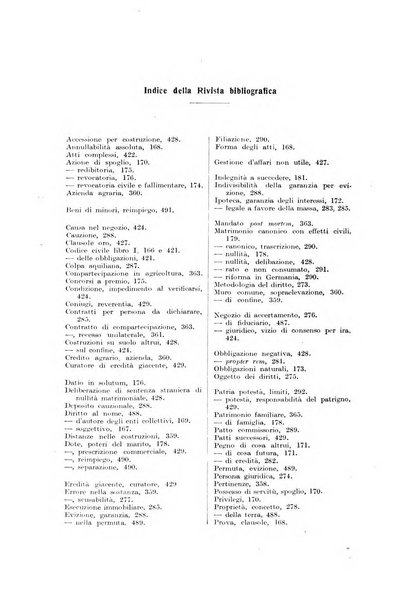 Rivista di diritto civile