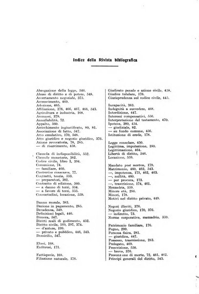 Rivista di diritto civile