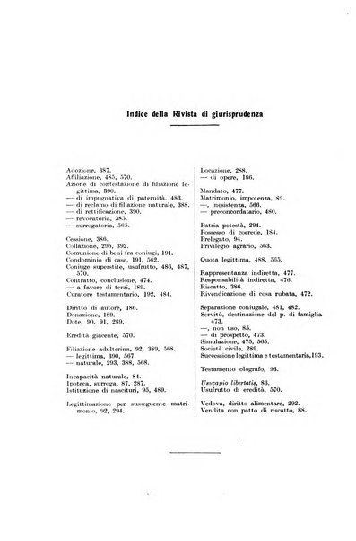 Rivista di diritto civile