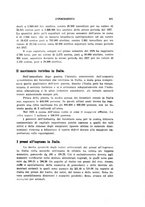 giornale/TO00194058/1928/unico/00000391