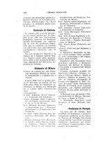 giornale/TO00194058/1928/unico/00000524