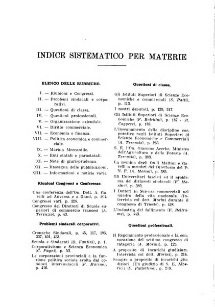 Rivista di diritto, economia e commercio