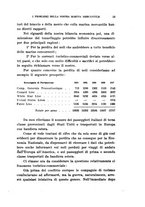 giornale/TO00194058/1929/v.1/00000027