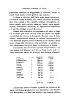 giornale/TO00194058/1929/v.1/00000143