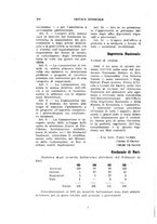 giornale/TO00194058/1929/v.1/00000550