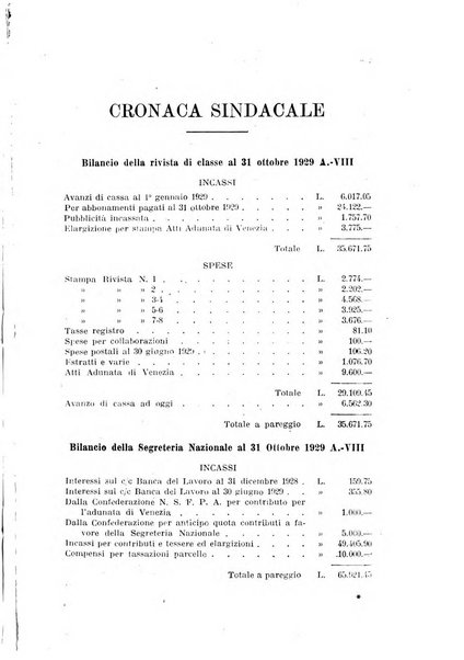 Rivista di diritto, economia e commercio