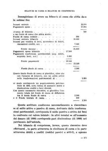 Rivista di diritto, economia e commercio