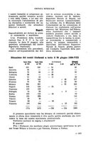 giornale/TO00194058/1930/unico/00000457