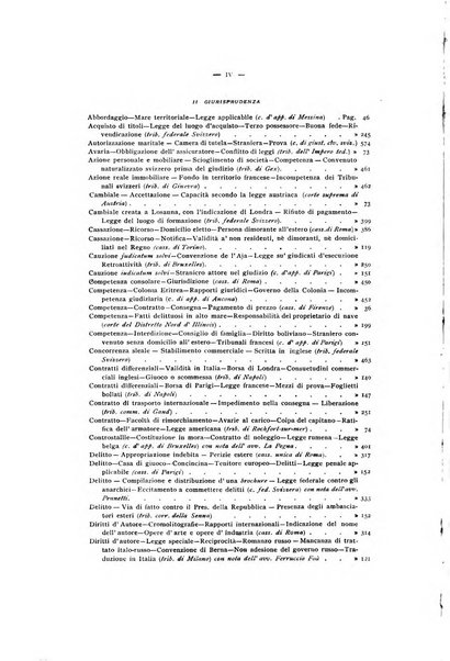 Rivista di diritto internazionale e di legislazione comparata