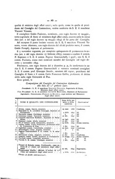 Rivista di diritto internazionale e di legislazione comparata