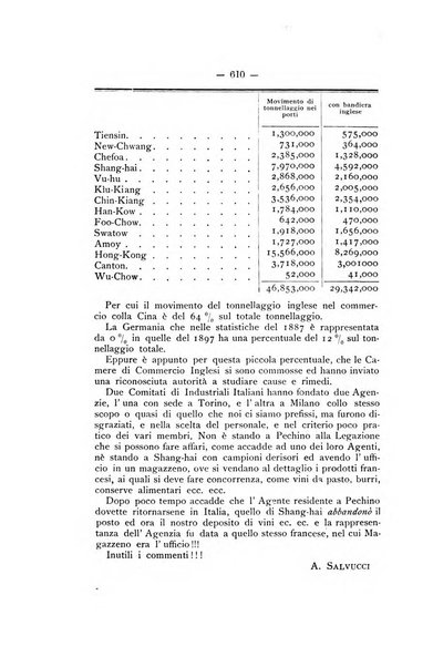 Rivista di diritto internazionale e di legislazione comparata