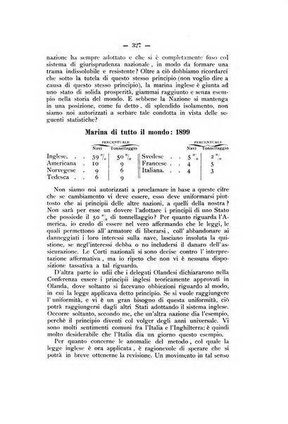 Rivista di diritto internazionale e di legislazione comparata