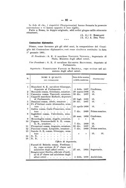 Rivista di diritto internazionale e di legislazione comparata