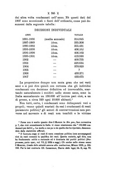 Rivista di diritto penale e sociologia criminale