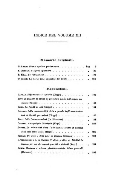 Rivista di diritto penale e sociologia criminale