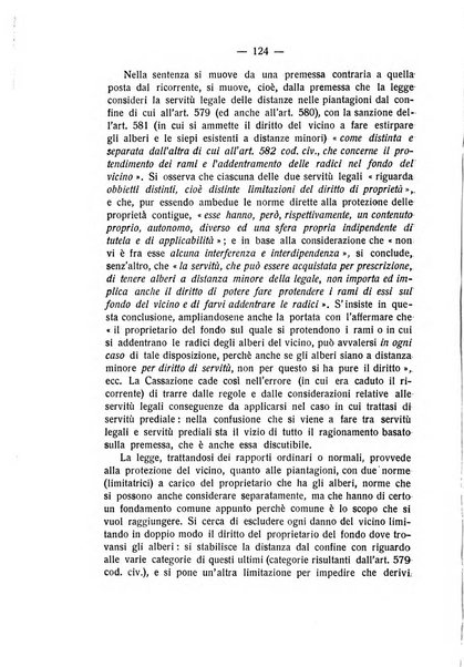 Rivista di diritto privato