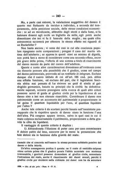 Rivista di diritto privato