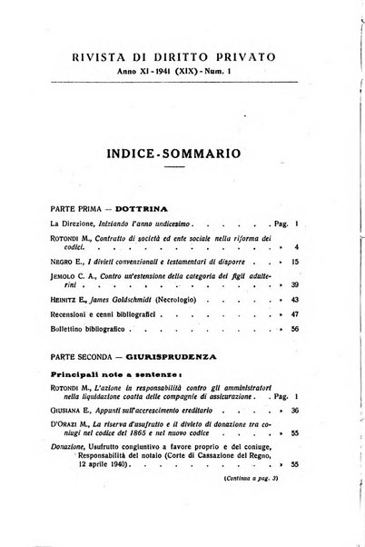 Rivista di diritto privato