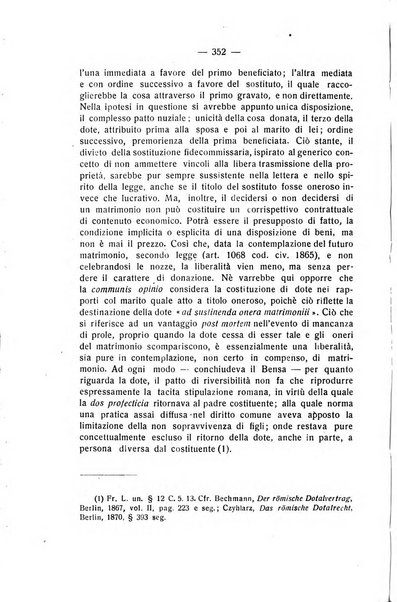 Rivista di diritto privato