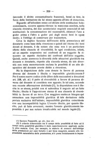 Rivista di diritto privato