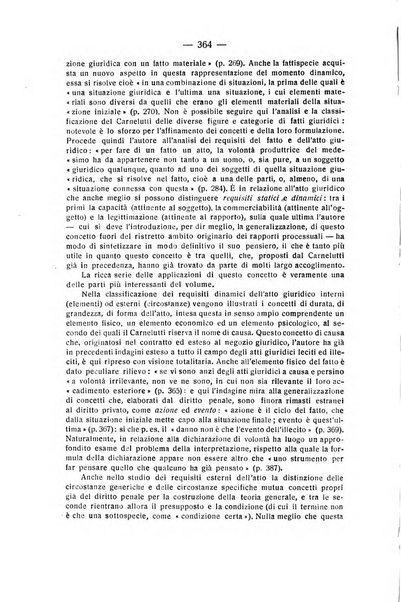 Rivista di diritto privato