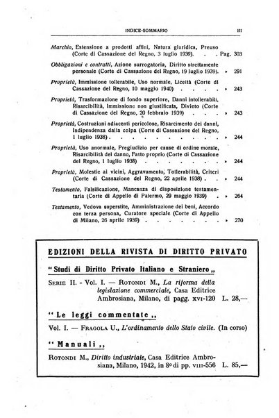 Rivista di diritto privato