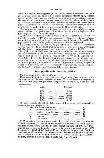 Rivista di discipline carcerarie in relazione con l'antropologia, col diritto penale, con la statistica