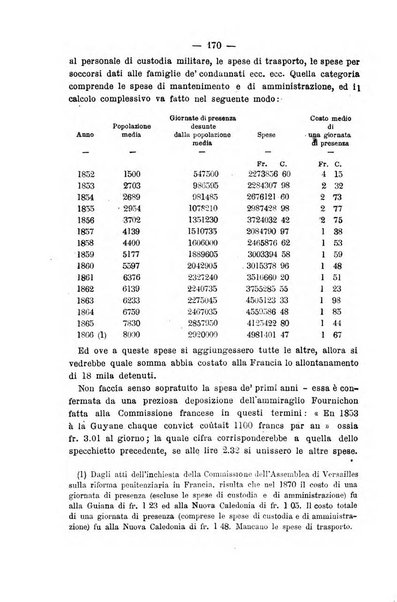 Rivista di discipline carcerarie in relazione con l'antropologia, col diritto penale, con la statistica