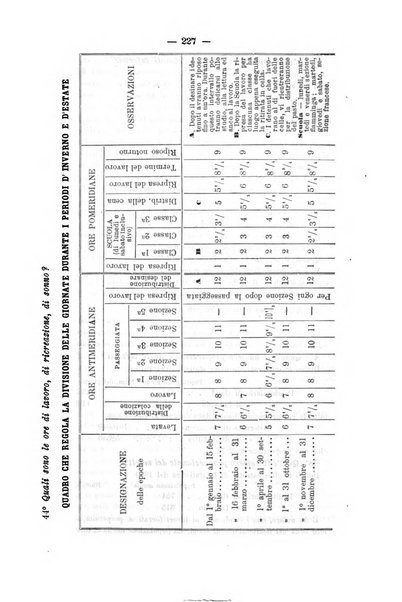 Rivista di discipline carcerarie in relazione con l'antropologia, col diritto penale, con la statistica