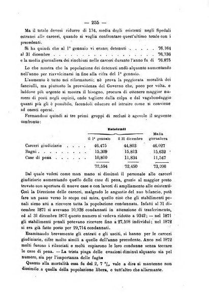 Rivista di discipline carcerarie in relazione con l'antropologia, col diritto penale, con la statistica