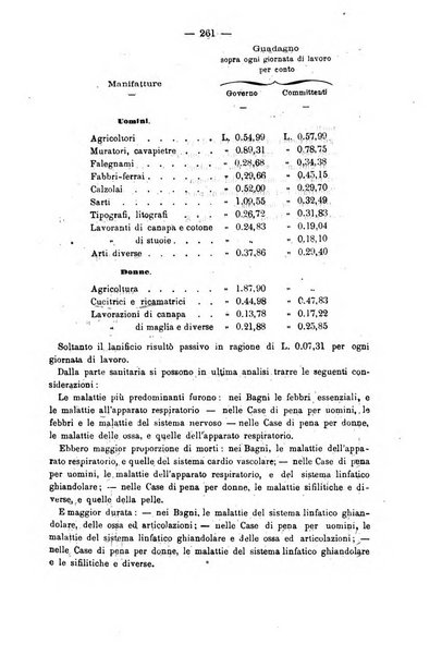 Rivista di discipline carcerarie in relazione con l'antropologia, col diritto penale, con la statistica