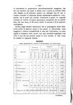 giornale/TO00194072/1874/unico/00000428