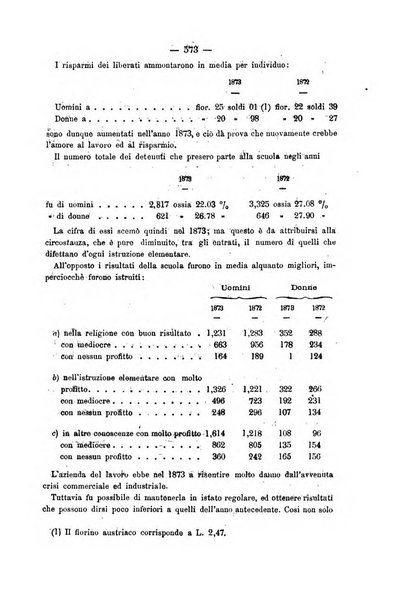 Rivista di discipline carcerarie in relazione con l'antropologia, col diritto penale, con la statistica