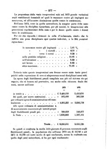 Rivista di discipline carcerarie in relazione con l'antropologia, col diritto penale, con la statistica