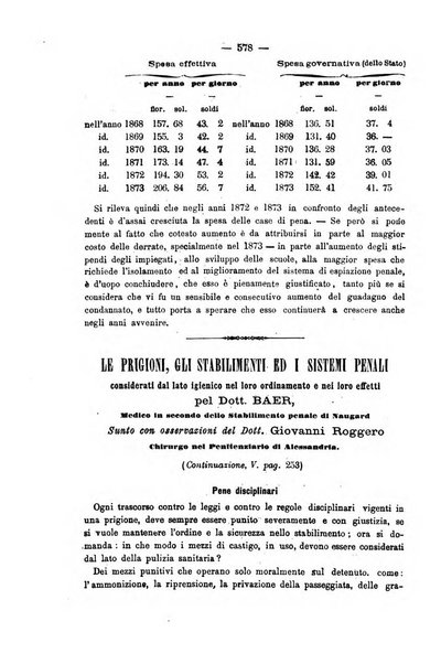 Rivista di discipline carcerarie in relazione con l'antropologia, col diritto penale, con la statistica