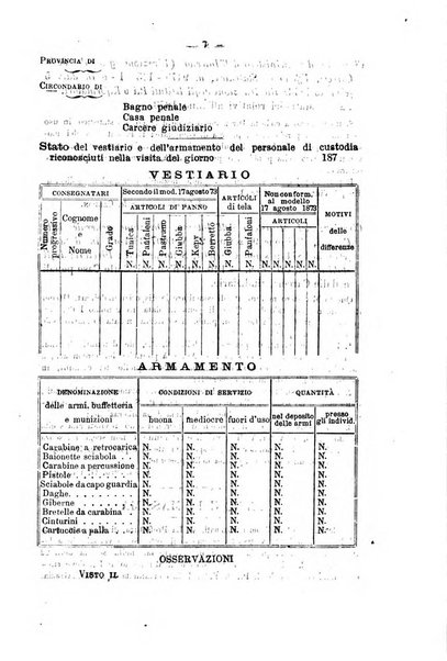 Rivista di discipline carcerarie in relazione con l'antropologia, col diritto penale, con la statistica