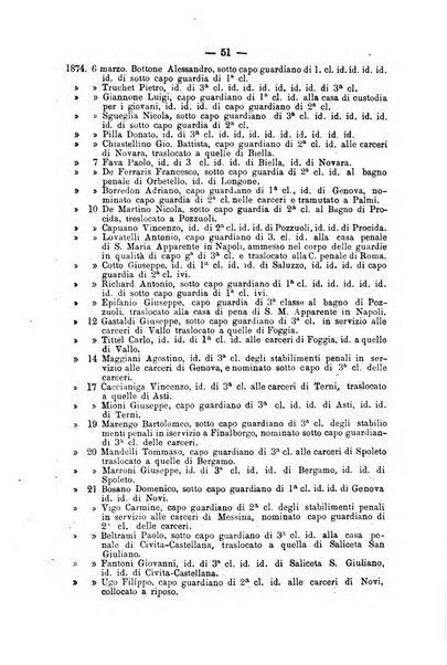 Rivista di discipline carcerarie in relazione con l'antropologia, col diritto penale, con la statistica