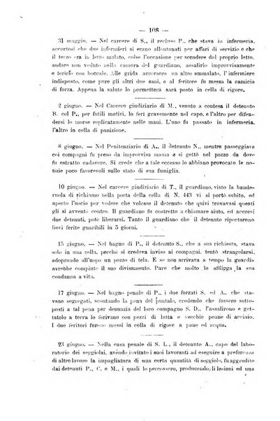 Rivista di discipline carcerarie in relazione con l'antropologia, col diritto penale, con la statistica