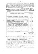 giornale/TO00194072/1874/unico/00000752