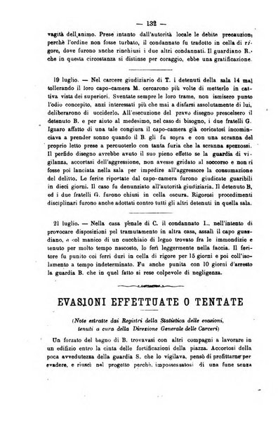 Rivista di discipline carcerarie in relazione con l'antropologia, col diritto penale, con la statistica