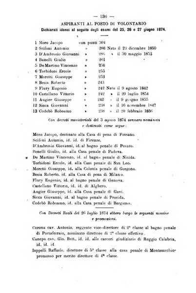 Rivista di discipline carcerarie in relazione con l'antropologia, col diritto penale, con la statistica